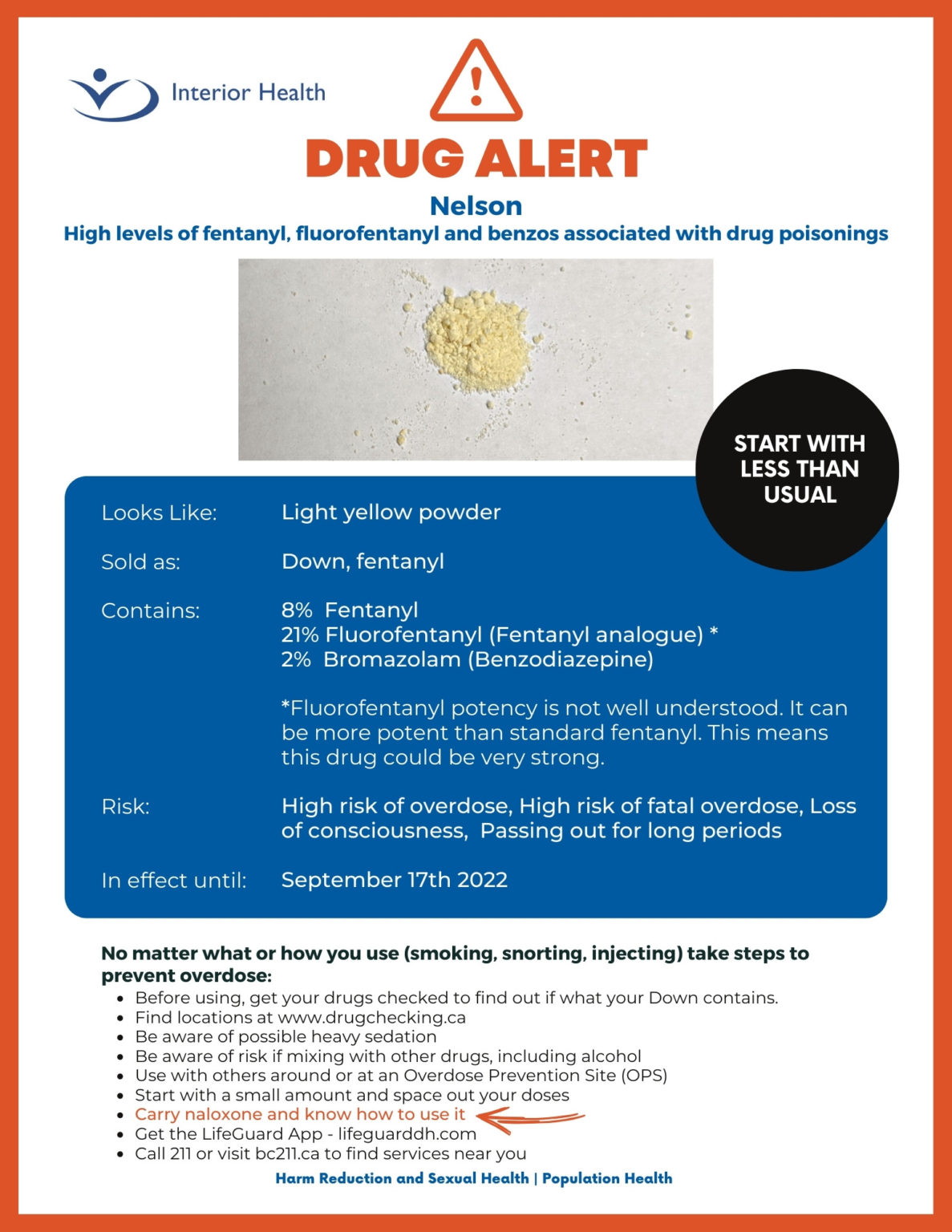 Drug Alert Inject Nelson Drug Alert – Interior Health Drug Checking